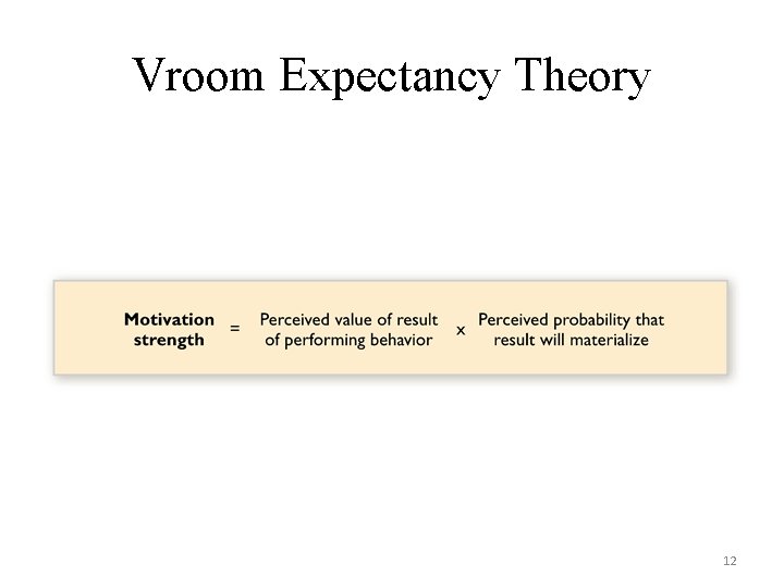 Vroom Expectancy Theory 12 