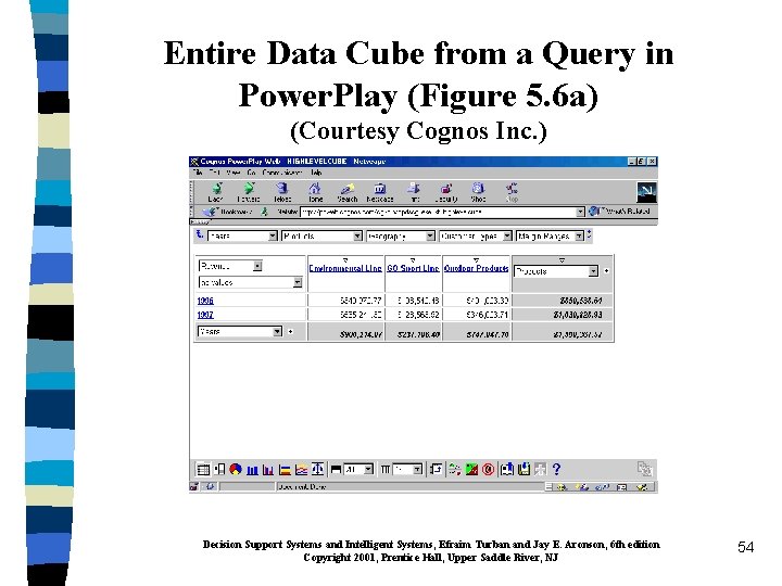 Entire Data Cube from a Query in Power. Play (Figure 5. 6 a) (Courtesy