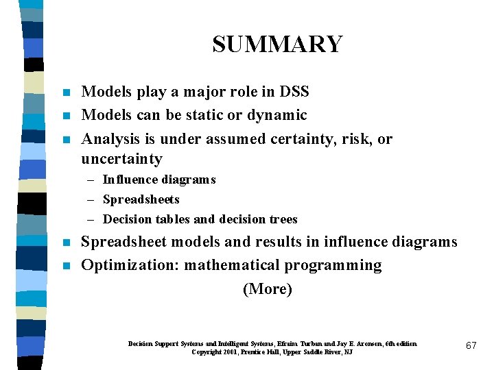 SUMMARY n n n Models play a major role in DSS Models can be