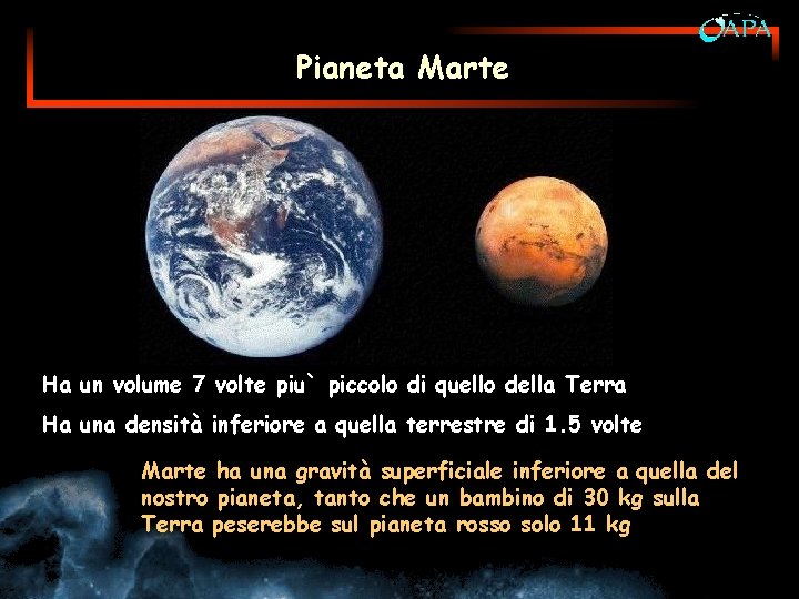 Pianeta Marte Ha un volume 7 volte piu` piccolo di quello della Terra Ha