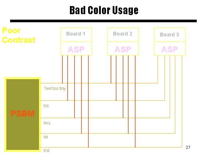 Bad Color Usage Poor Contrast Board 1 Board 2 Board 3 ASP ASP Text