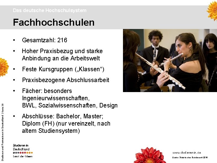 Das deutsche Hochschulsystem Studieren und Promovieren in Deutschland | Seite 20 Fachhochschulen • Gesamtzahl: