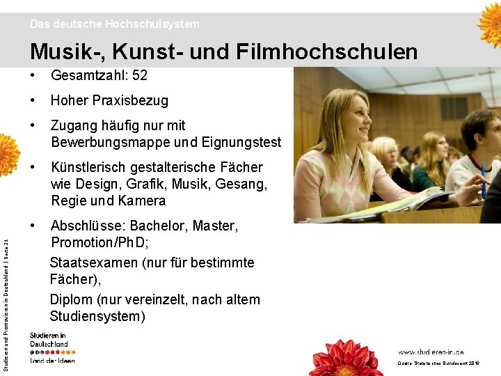 Das deutsche Hochschulsystem Studieren und Promovieren in Deutschland | Seite 21 Musik-, Kunst- und