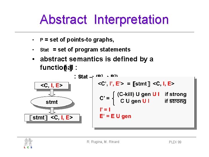 Abstract Interpretation = set of points-to graphs, • P • Stat = set of