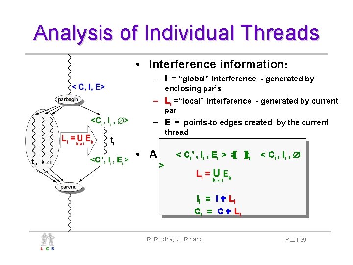 Analysis of Individual Threads • Interference information: – I = “global” interference - generated