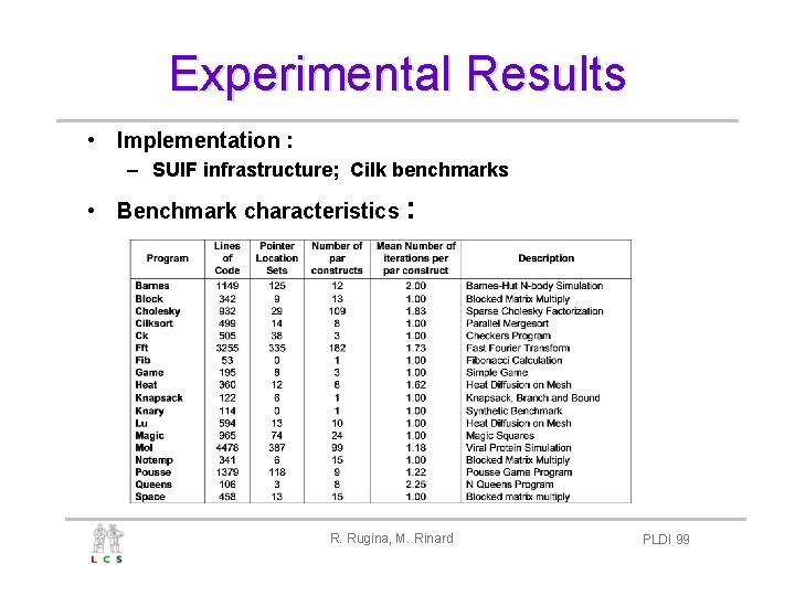 Experimental Results • Implementation : – SUIF infrastructure; Cilk benchmarks • Benchmark characteristics :