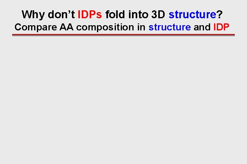 Why don’t IDPs fold into 3 D structure? Compare AA composition in structure and