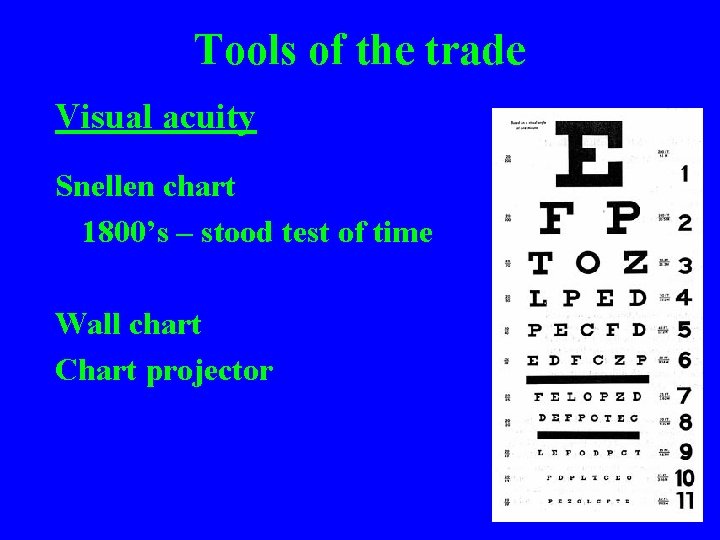 Tools of the trade Visual acuity Snellen chart 1800’s – stood test of time