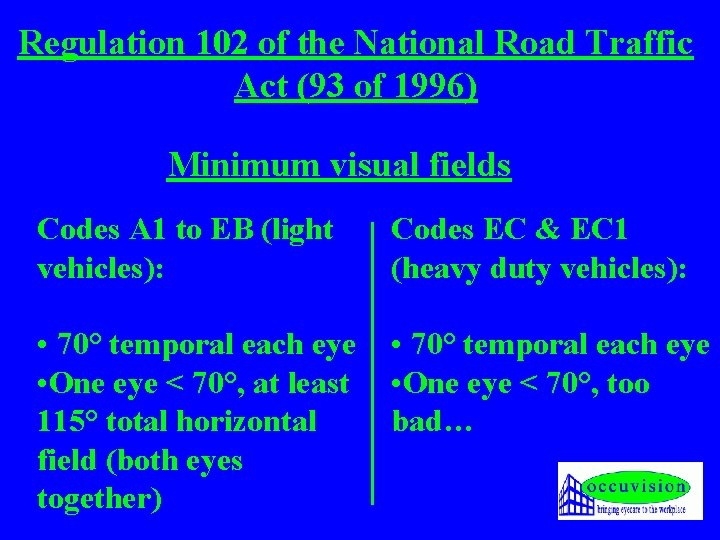 Regulation 102 of the National Road Traffic Act (93 of 1996) Minimum visual fields