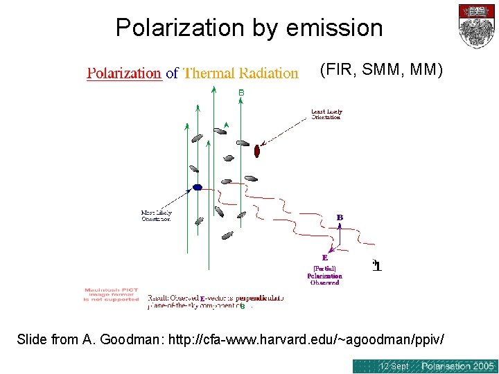 Polarization by emission (FIR, SMM, MM) Slide from A. Goodman: http: //cfa-www. harvard. edu/~agoodman/ppiv/ Polarization by emission (FIR, SMM, MM) Slide from A. Goodman: http: //cfa-www. harvard. edu/~agoodman/ppiv/