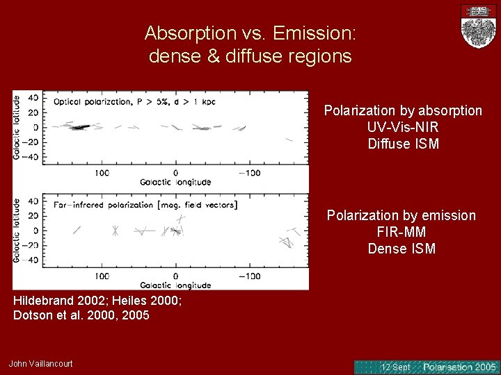 Absorption vs. Emission: dense & diffuse regions Polarization by absorption UV-Vis-NIR Diffuse ISM Polarization Absorption vs. Emission: dense & diffuse regions Polarization by absorption UV-Vis-NIR Diffuse ISM Polarization
