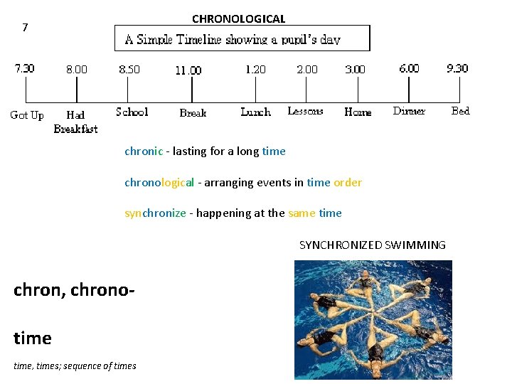 CHRONOLOGICAL 7 chronic - lasting for a long time chronological - arranging events in