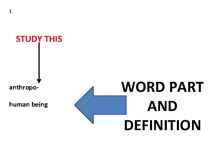 1 STUDY THIS anthropohuman being WORD PART AND DEFINITION anthrop-, anthropo-, -anthrope, -anthropic, anthropical,