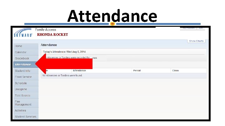 Attendance RHONDA ROCKET IMA 