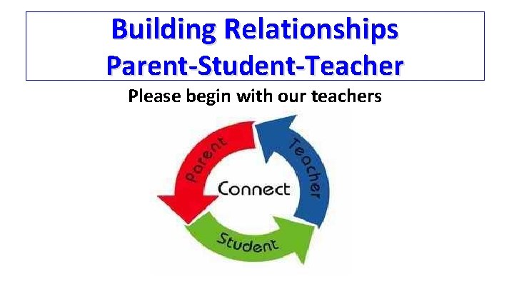 Building Relationships Parent-Student-Teacher Please begin with our teachers 