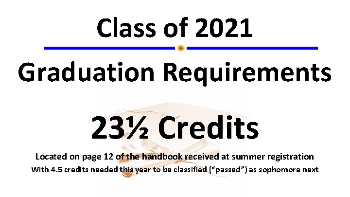 Class of 2021 Graduation Requirements 23½ Credits Located on page 12 of the handbook