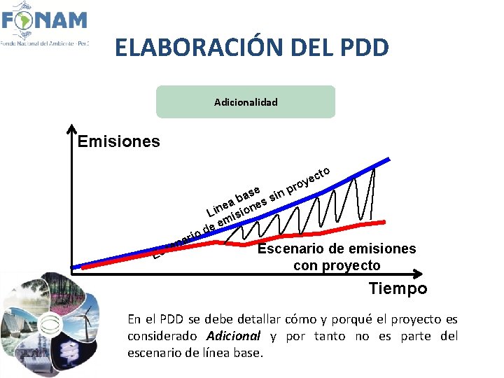 ELABORACIÓN DEL PDD Adicionalidad Emisiones o t yec ro ri p ase sin b
