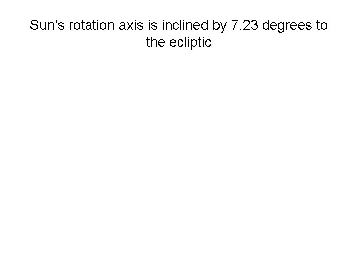 Sun’s rotation axis is inclined by 7. 23 degrees to the ecliptic 
