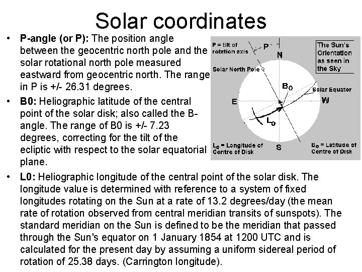 Solar coordinates • P-angle (or P): The position angle between the geocentric north pole