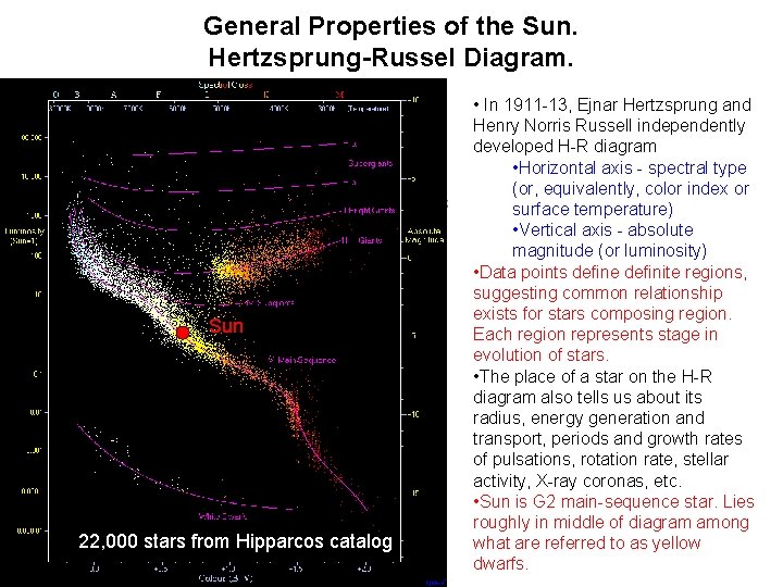 General Properties of the Sun. Hertzsprung-Russel Diagram. Sun Hertzsprung-Russel Diagram. Numbers in the mainsequence