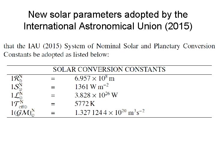 New solar parameters adopted by the International Astronomical Union (2015) 