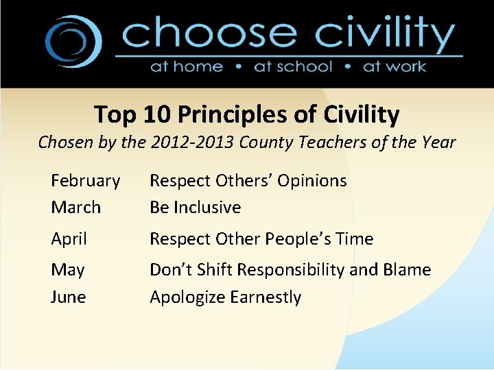 Top 10 Principles of Civility Chosen by the 2012 -2013 County Teachers of the