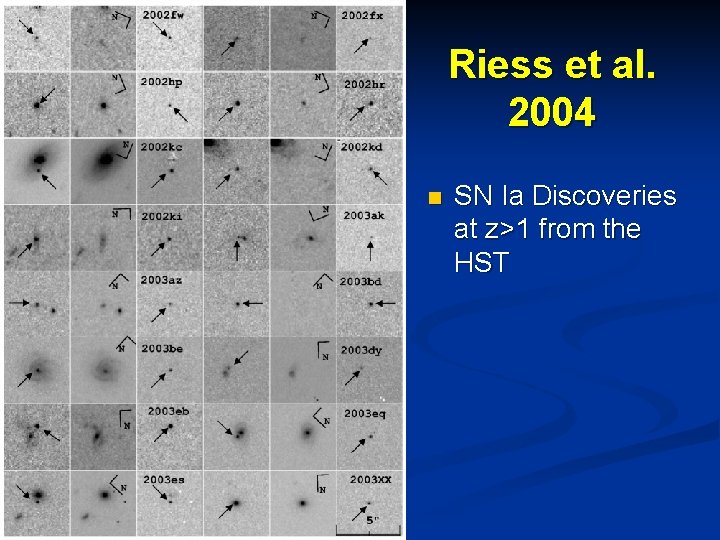 Riess et al. 2004 n SN Ia Discoveries at z>1 from the HST 