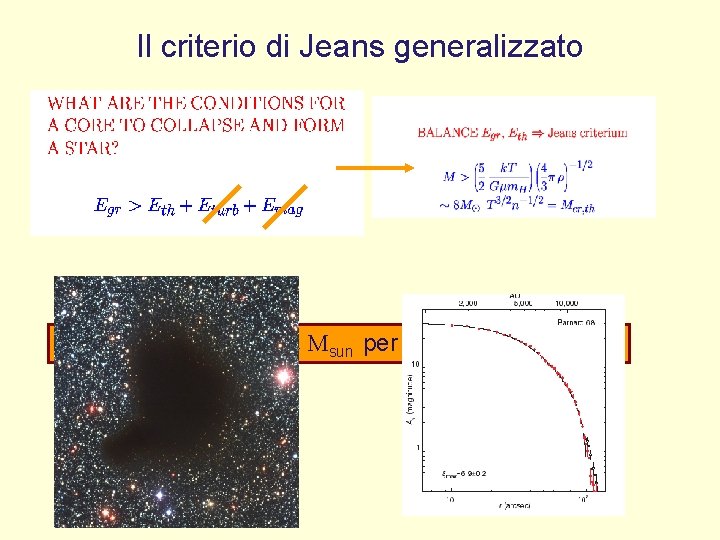 Il criterio di Jeans generalizzato M jeans T 3/2 n -1/2 sun per T=10