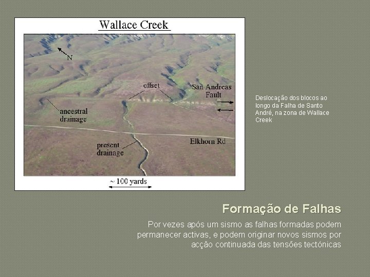 Deslocação dos blocos ao longo da Falha de Santo André, na zona de Wallace