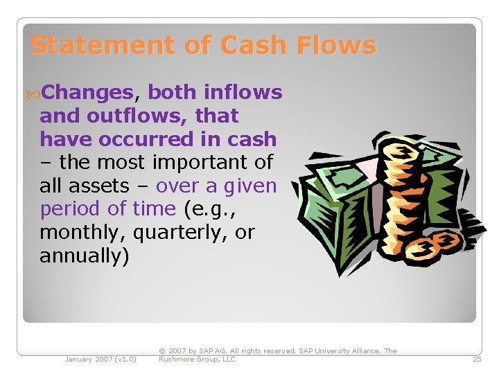 Statement of Cash Flows Changes, both inflows and outflows, that have occurred in cash