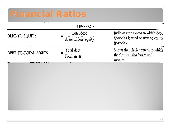 Financial Ratios 28 