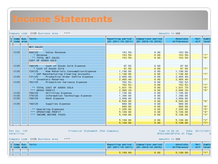 Income Statements 48 