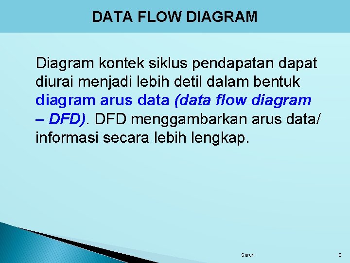 DATA FLOW DIAGRAM Diagram kontek siklus pendapatan dapat diurai menjadi lebih detil dalam bentuk DATA FLOW DIAGRAM Diagram kontek siklus pendapatan dapat diurai menjadi lebih detil dalam bentuk