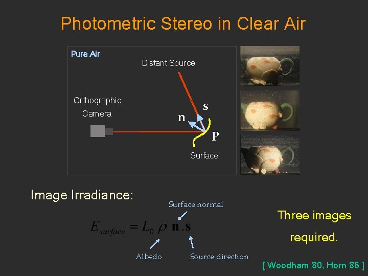 Photometric Stereo in Clear Air Pure Air Distant Source Orthographic n Camera s P