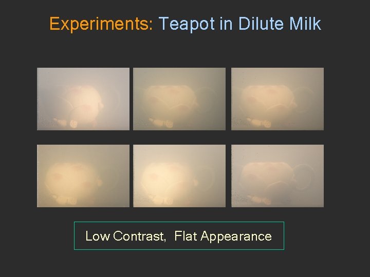 Experiments: Teapot in Dilute Milk Low Contrast, Flat Appearance 