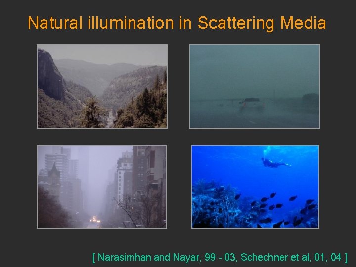 Natural illumination in Scattering Media [ Narasimhan and Nayar, 99 - 03, Schechner et