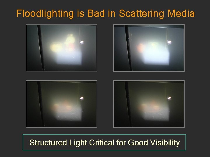 Floodlighting is Bad in Scattering Media Structured Light Critical for Good Visibility 