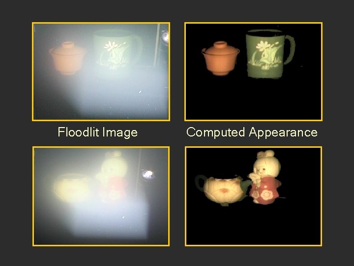 Floodlit Image Computed Appearance 