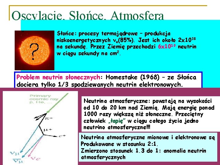Oscylacje, Słońce, Atmosfera Słońce: procesy termojądrowe – produkcja niskoenergetycznych ne(85%). Jest ich około 2