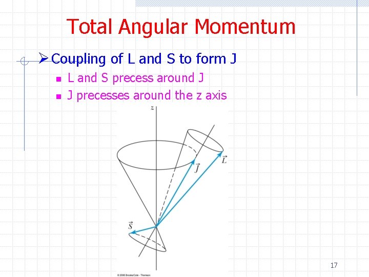 Total Angular Momentum Ø Coupling of L and S to form J n n