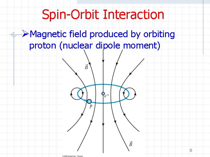 Spin-Orbit Interaction ØMagnetic field produced by orbiting proton (nuclear dipole moment) 8 