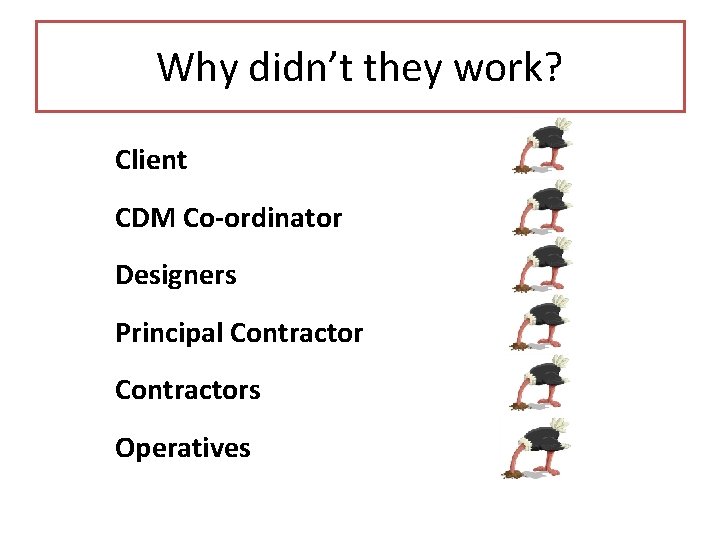 Why didn’t they work? Client CDM Co-ordinator Designers Principal Contractors Operatives 