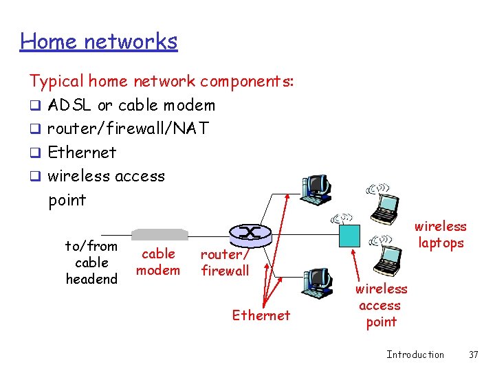 Home networks Typical home network components: q ADSL or cable modem q router/firewall/NAT q