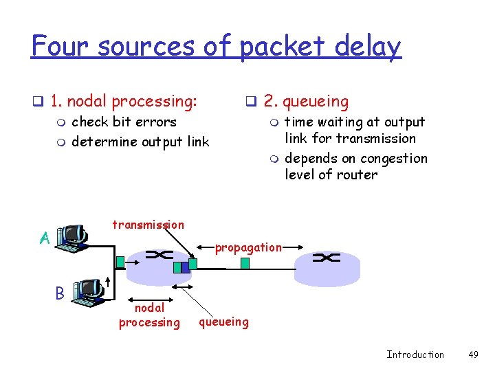 Four sources of packet delay q 1. nodal processing: m check bit errors m