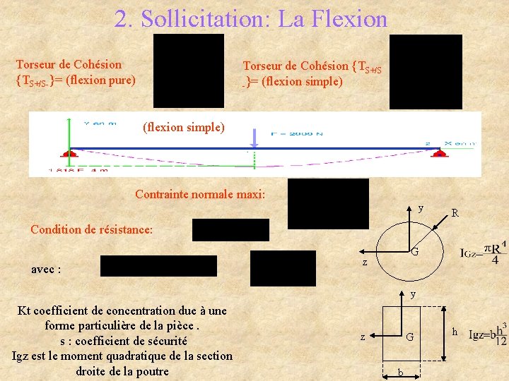 2. Sollicitation: La Flexion Torseur de Cohésion {TS+/S- }= (flexion pure) Torseur de Cohésion