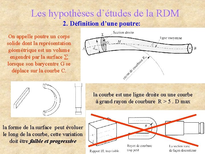 Les hypothèses d’études de la RDM 2. Définition d’une poutre: On appelle poutre un