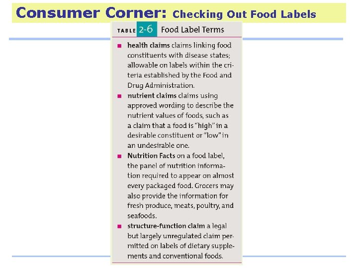Consumer Corner: Checking Out Food Labels 