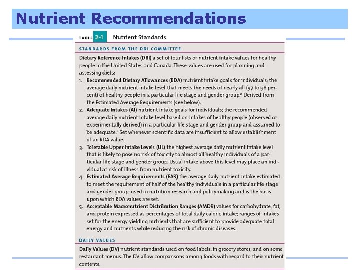 Nutrient Recommendations 