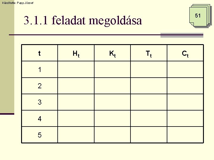 Készítette: Papp József 51 3. 1. 1 feladat megoldása t 1 2 3 4