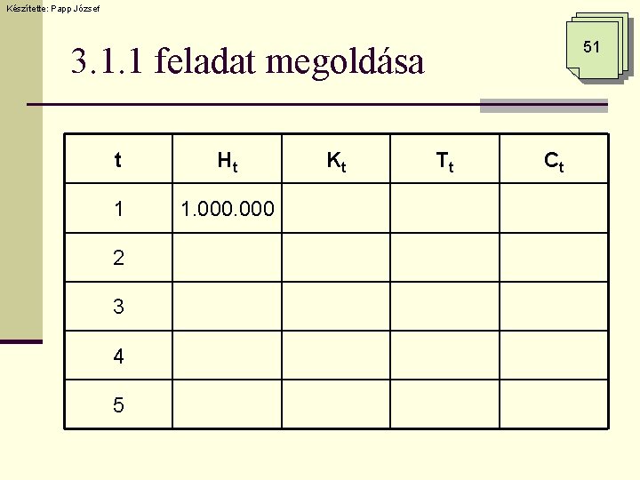 Készítette: Papp József 51 3. 1. 1 feladat megoldása t Ht 1 1. 000